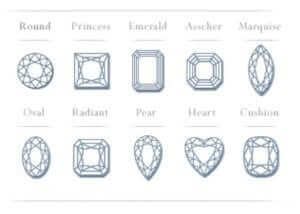 Engagement ring cuts