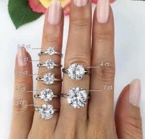 Diamond ring carats